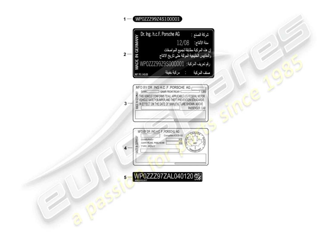 porsche 2016 (991-1) signs/notices part diagram