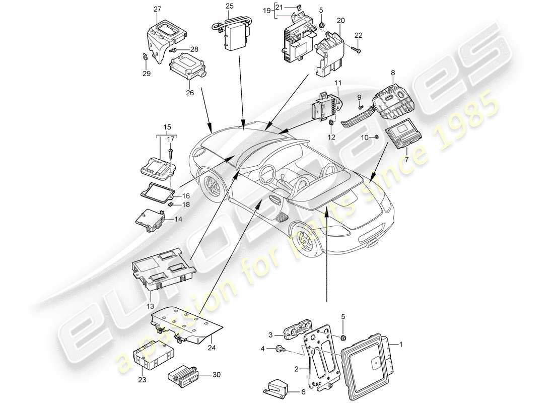 porsche 2010 (987 boxster) control units part diagram