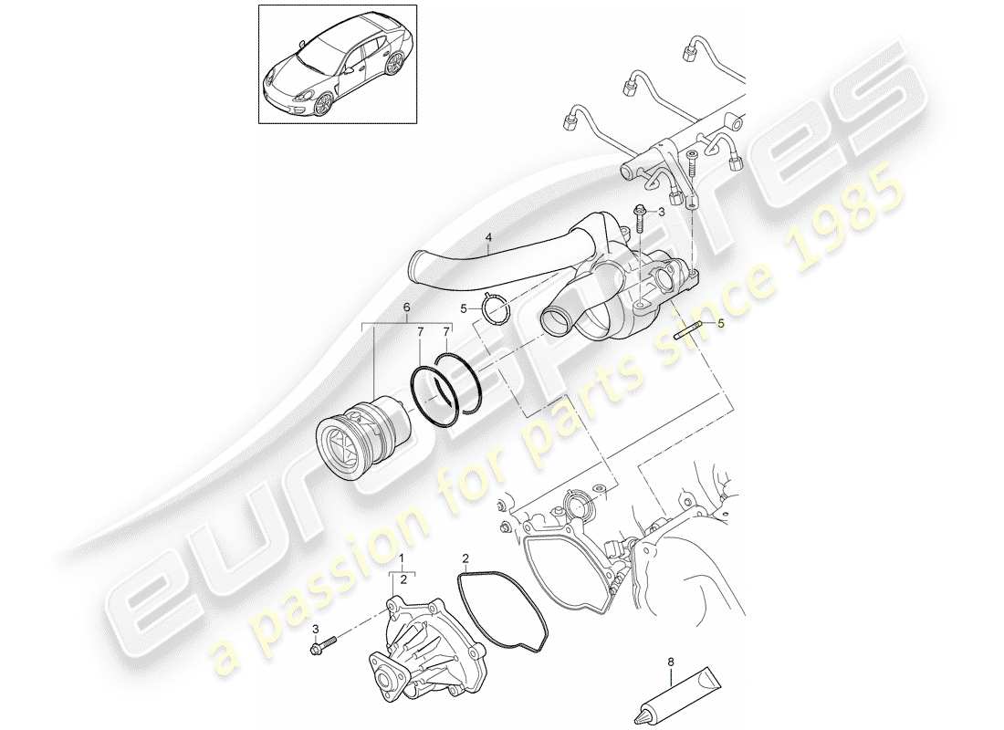 porsche 2014 (panamera 970) water pump part diagram