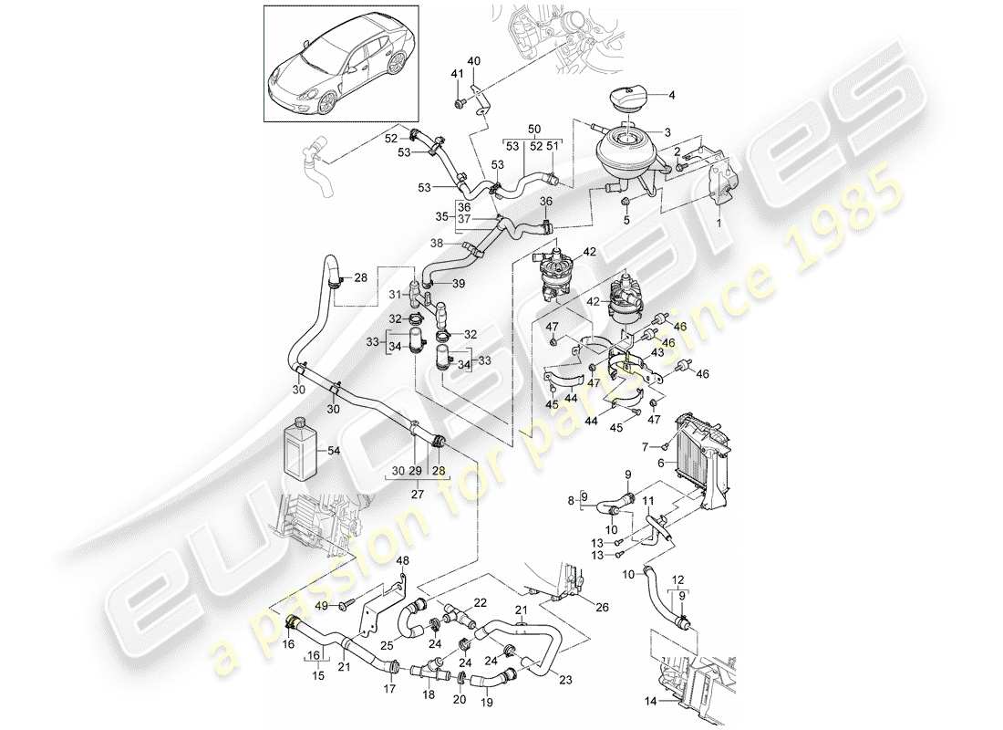 porsche panamera 970 (2014) water cooling parts diagram