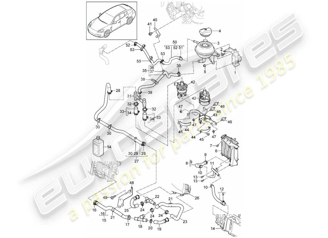 porsche panamera 970 (2014) water cooling part diagram