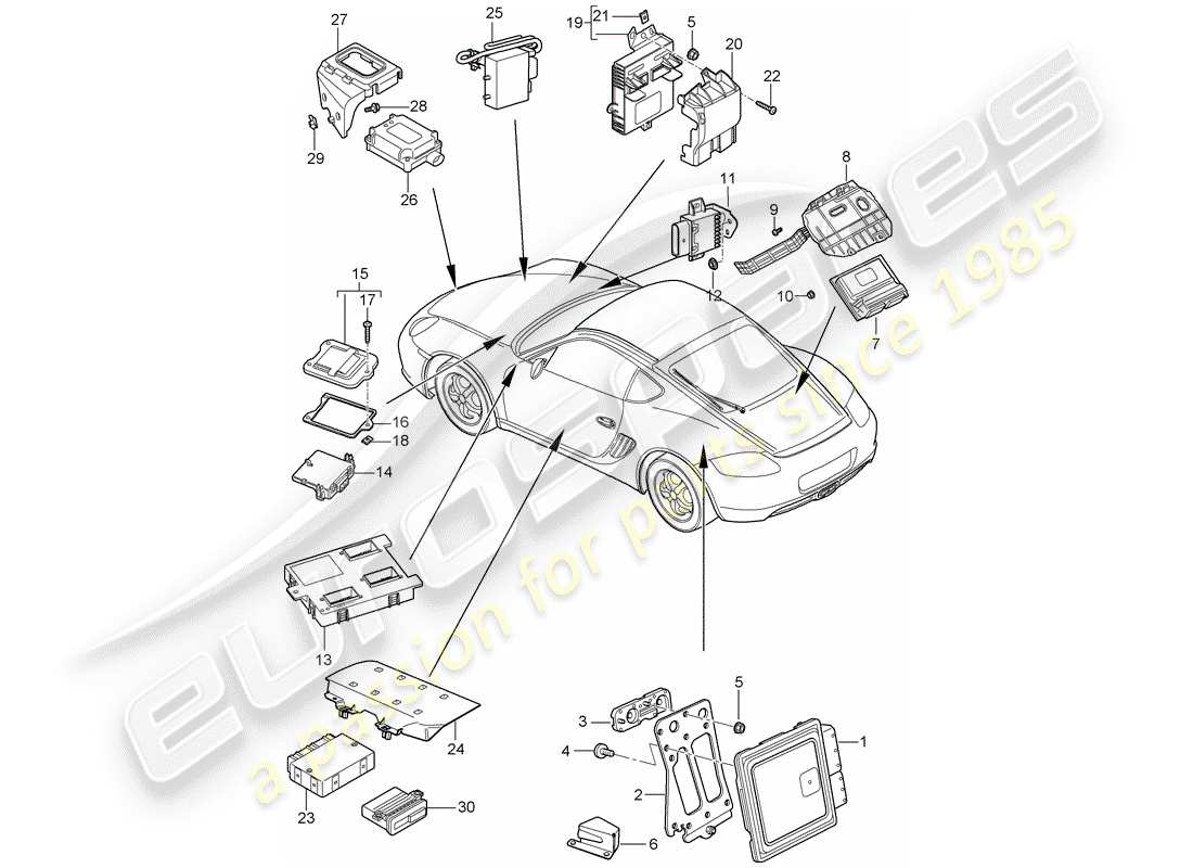 porsche 2011 (987 cayman) control units part diagram