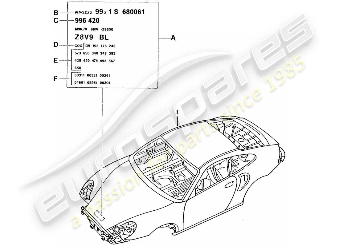 porsche 996 t/gt2 (2004) car body parts diagram