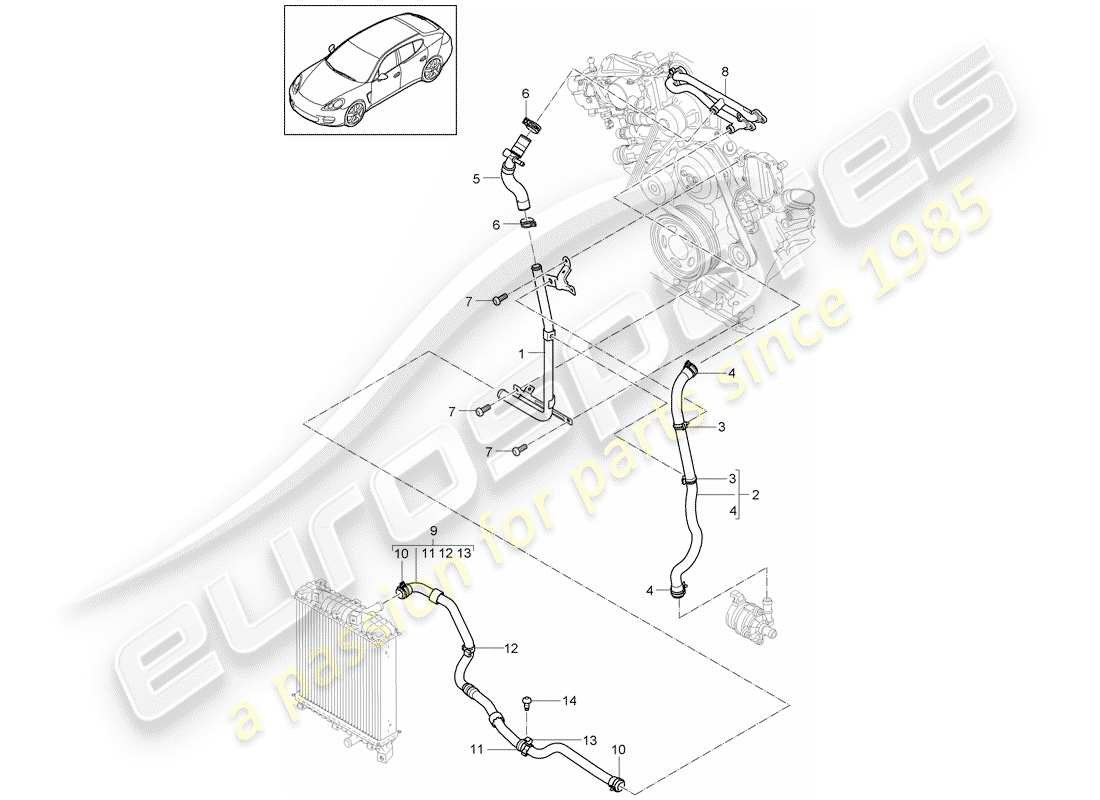 porsche 2014 (panamera 970) water cooling part diagram