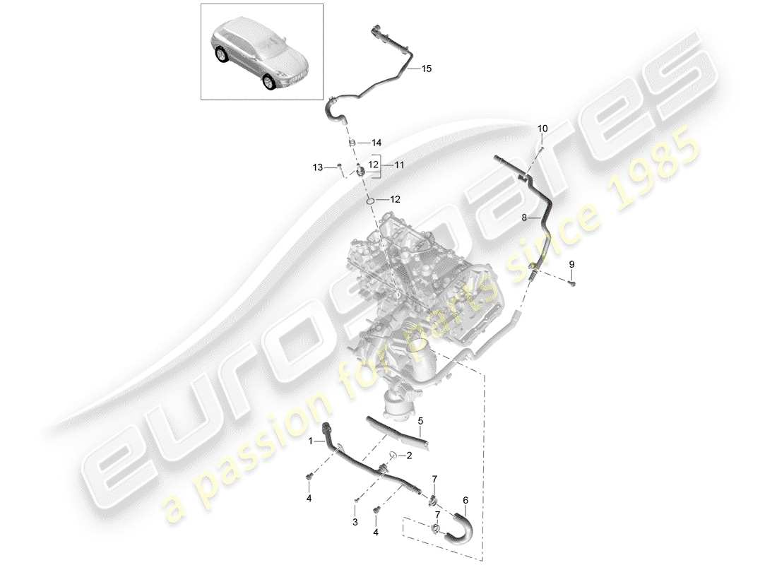 porsche 2017 (macan) water cooling part diagram