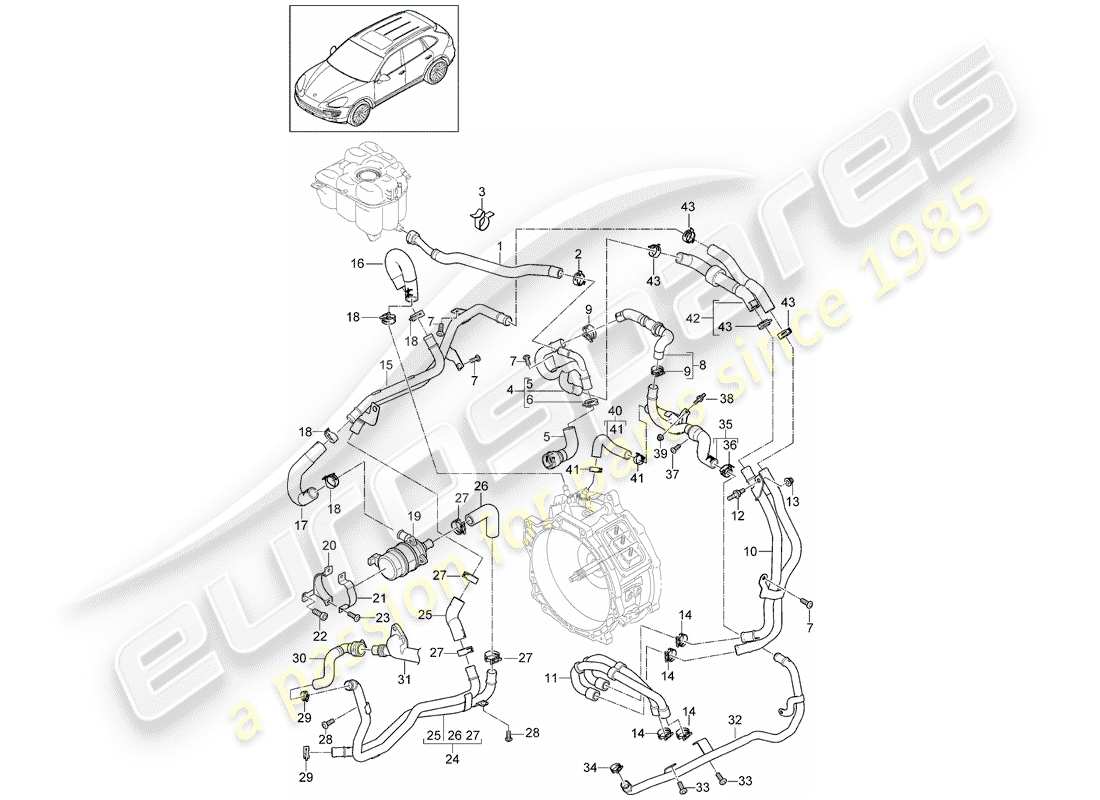 porsche cayenne e2 (2013) water cooling 4 part diagram