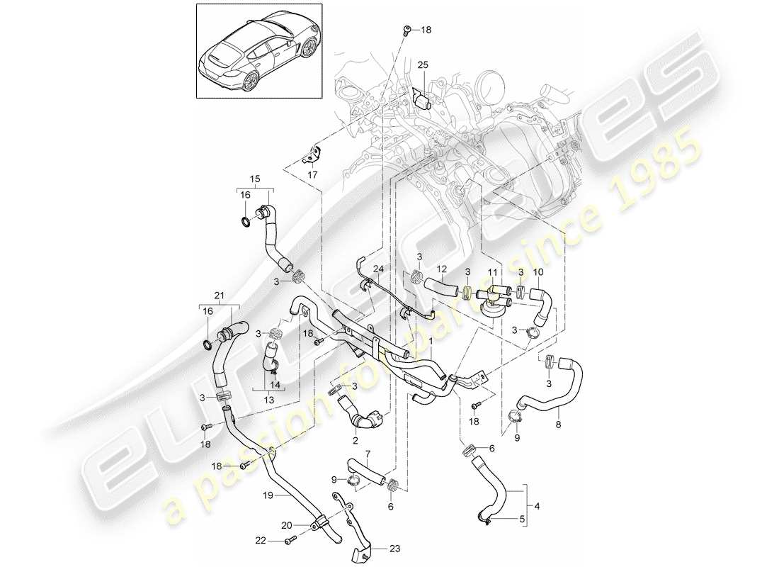porsche 2016 (panamera 970) water cooling part diagram
