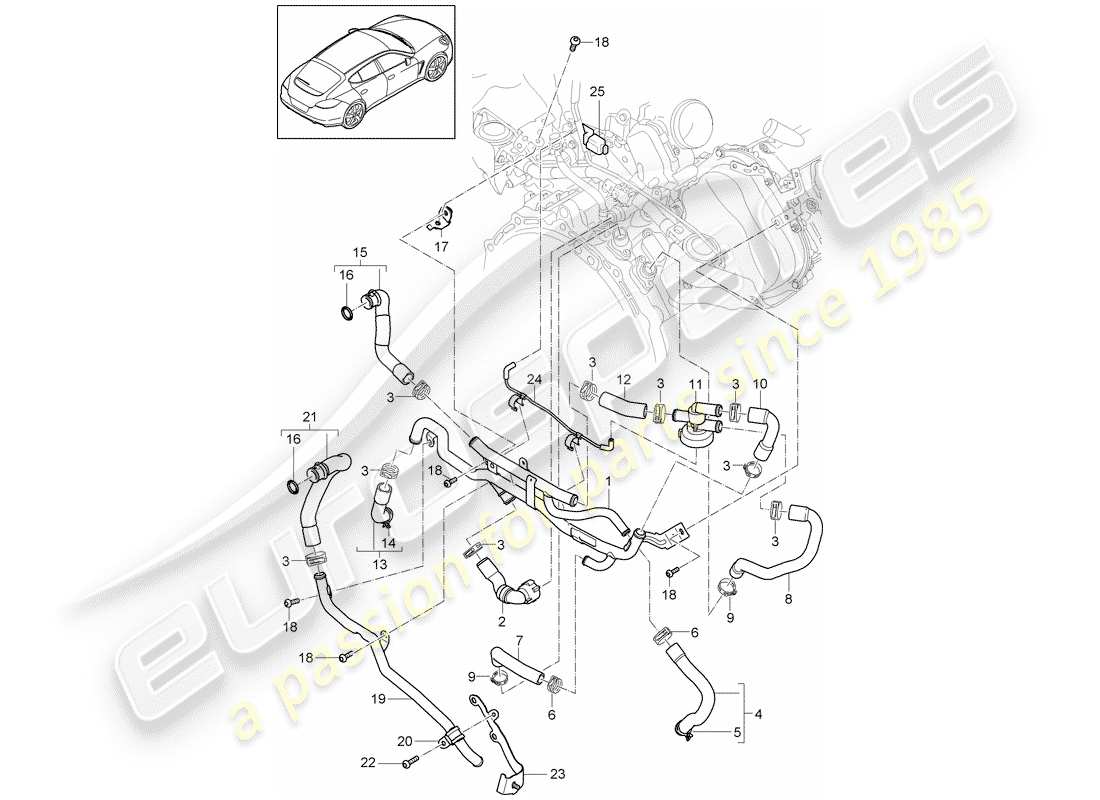 porsche panamera 970 (2016) water cooling part diagram