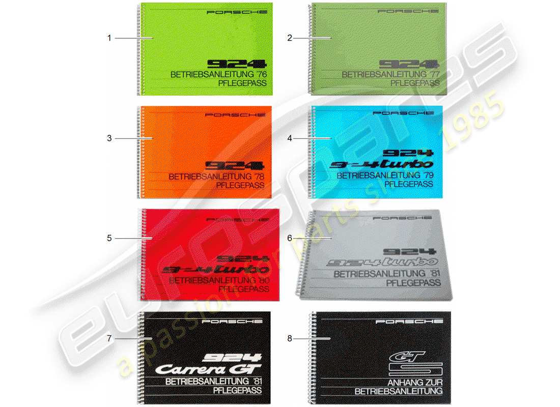 porsche 2009 (after sales literature) instruction manual part diagram