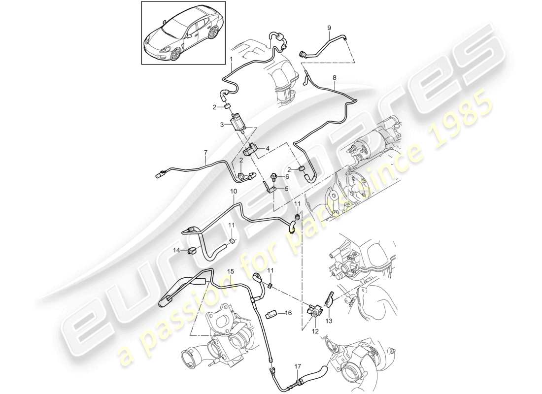 porsche 2010 (cayenne e1 9pa) control line pressure line parts diagram
