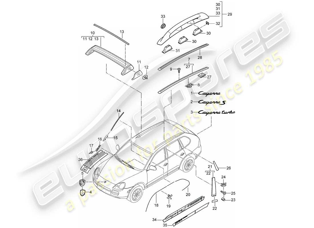 porsche 2007 (cayenne e1 9pa) nameplates part diagram