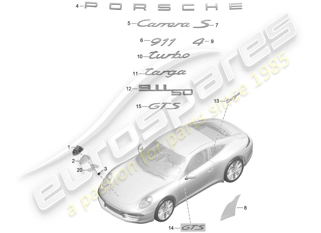 porsche 991 (2013) nameplates part diagram
