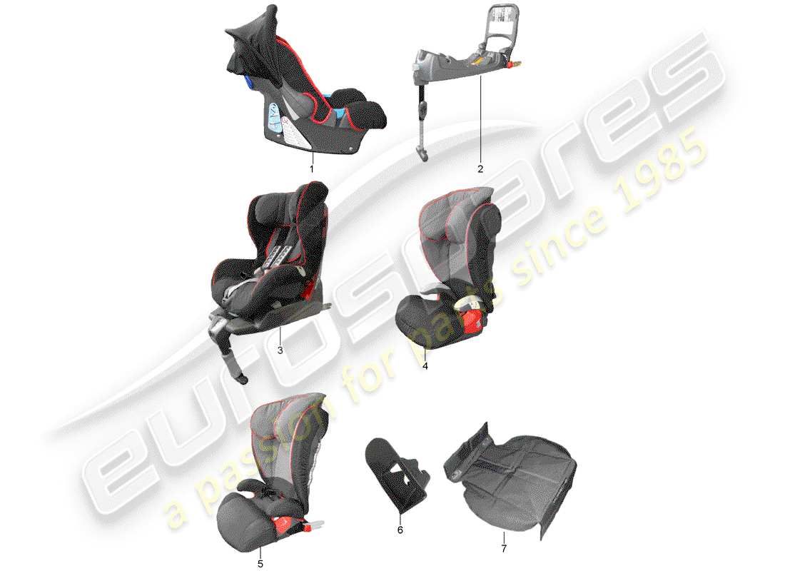 porsche 2015 (tequipment macan) child seat part diagram