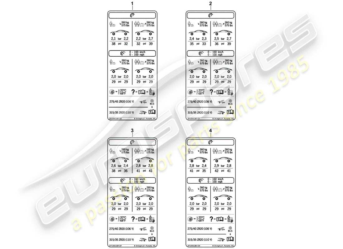 porsche 2019 (panamera 971-1) tyre pressure type plate part diagram