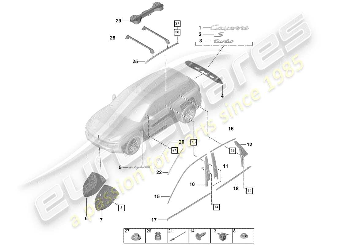 porsche 2020 (cayenne e3 9ya/9yb) nameplates part diagram