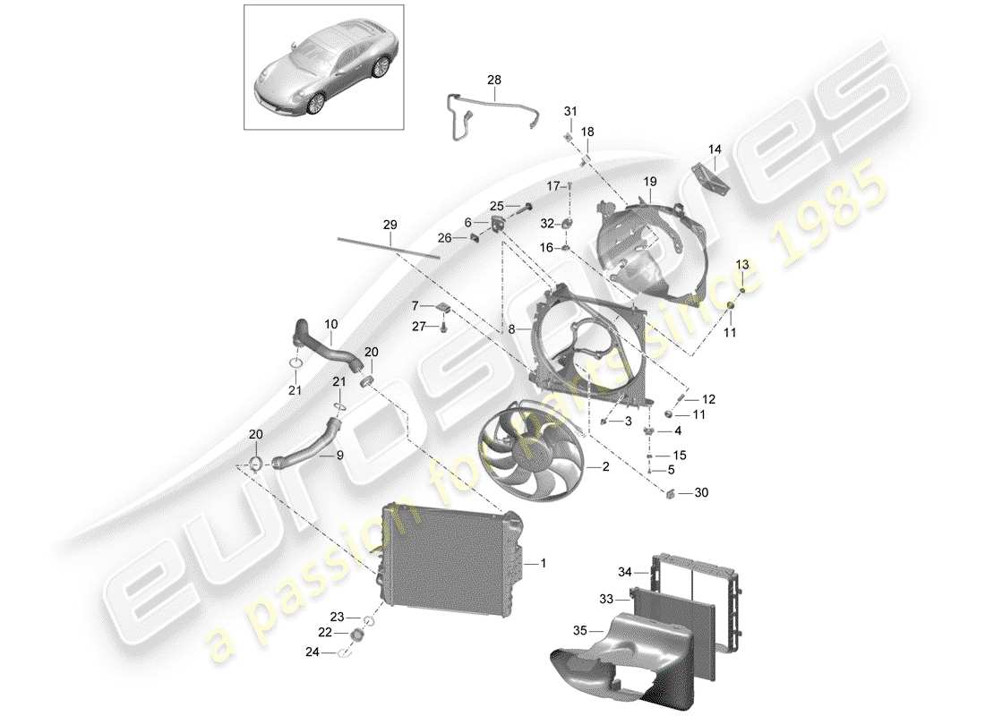porsche 2020 (991-2) water cooling part diagram