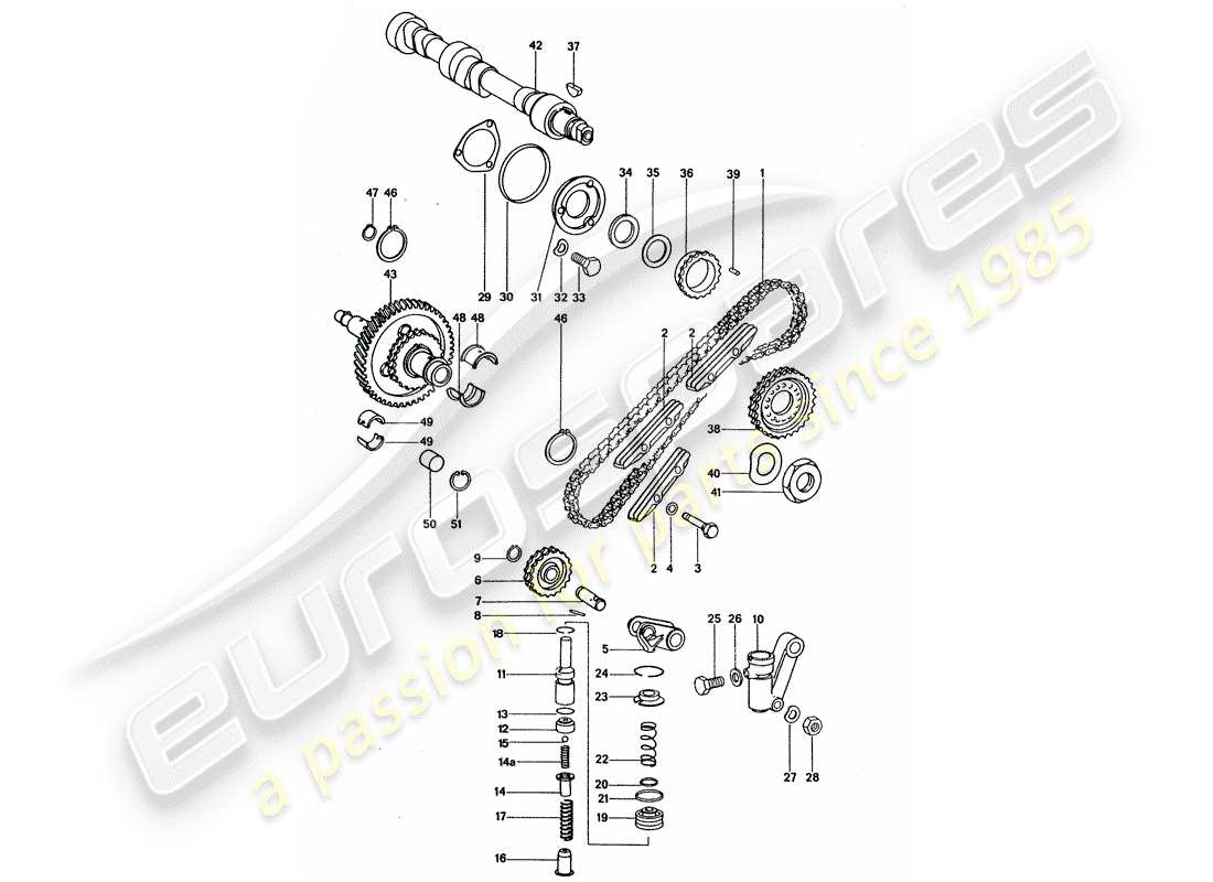 porsche 911 turbo (1977) valve control part diagram