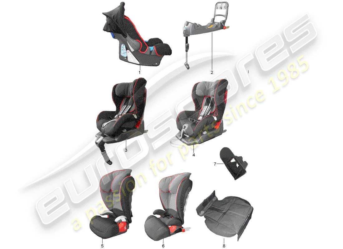 porsche 2014 (tequipment panamera) child seat part diagram