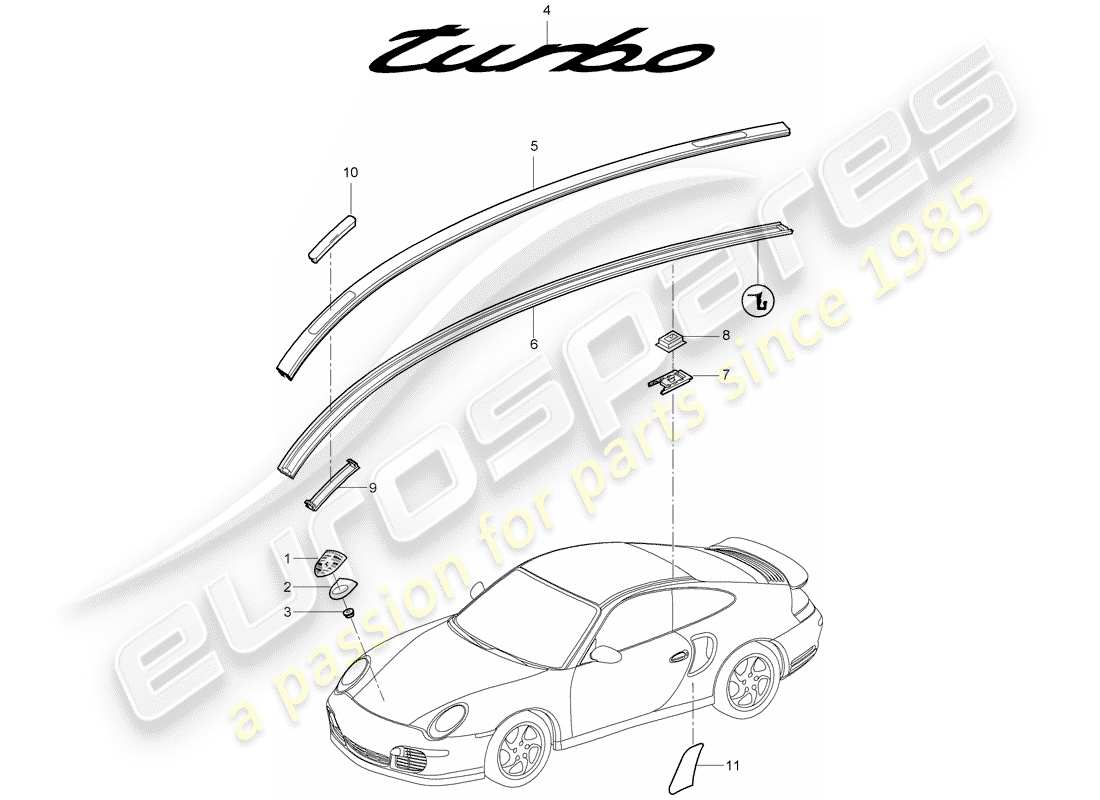 porsche 2011 (997-2 turbo / gt2 rs) nameplates part diagram