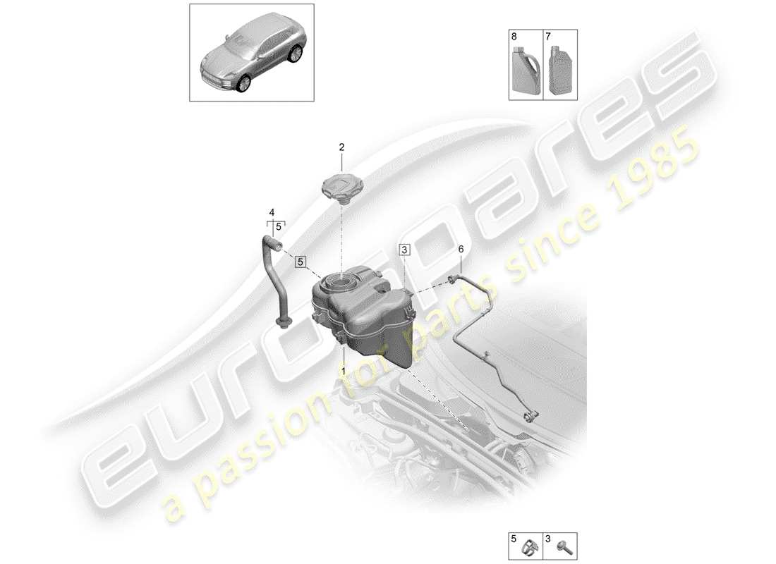 porsche 2019 (macan) coolant expansion tank part diagram