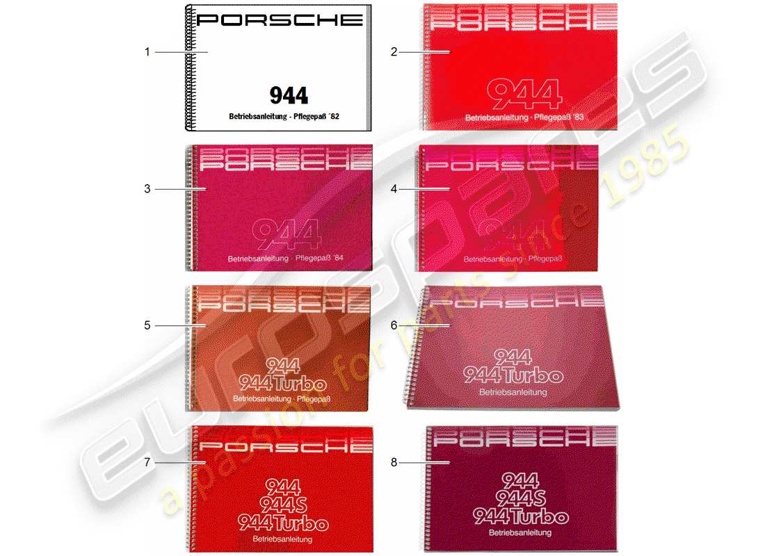 porsche 2002 (after sales literature) instruction manual part diagram