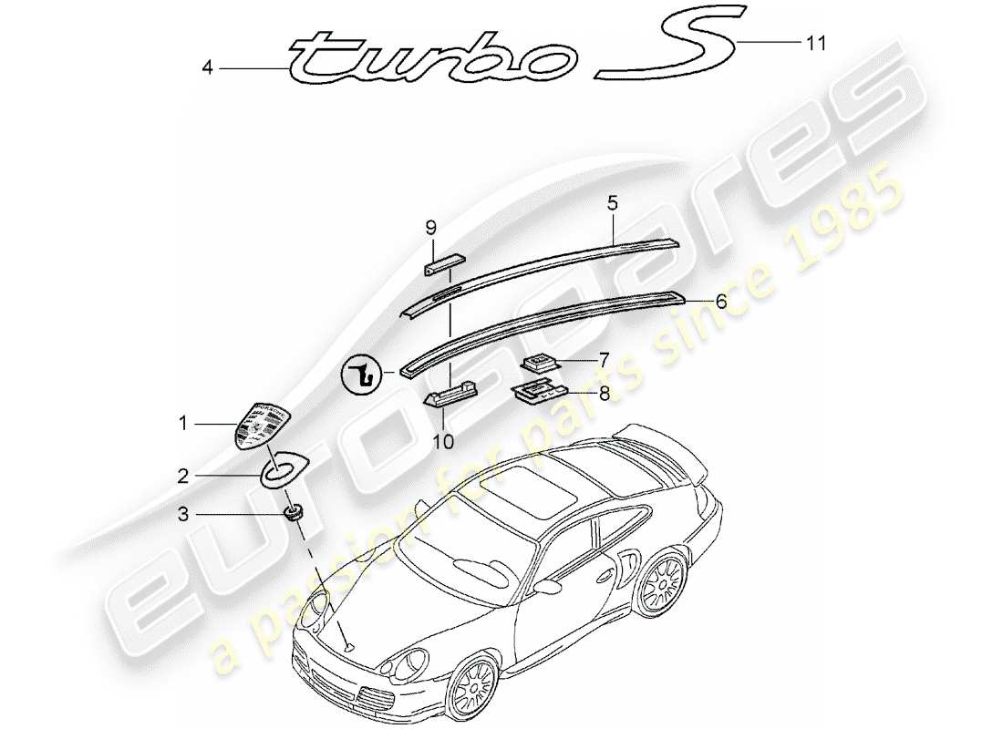 porsche 2002 (996 turbo / gt2) nameplates - decorative fittings part diagram