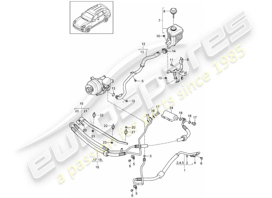 porsche cayenne e2 (2013) stabilizer part diagram