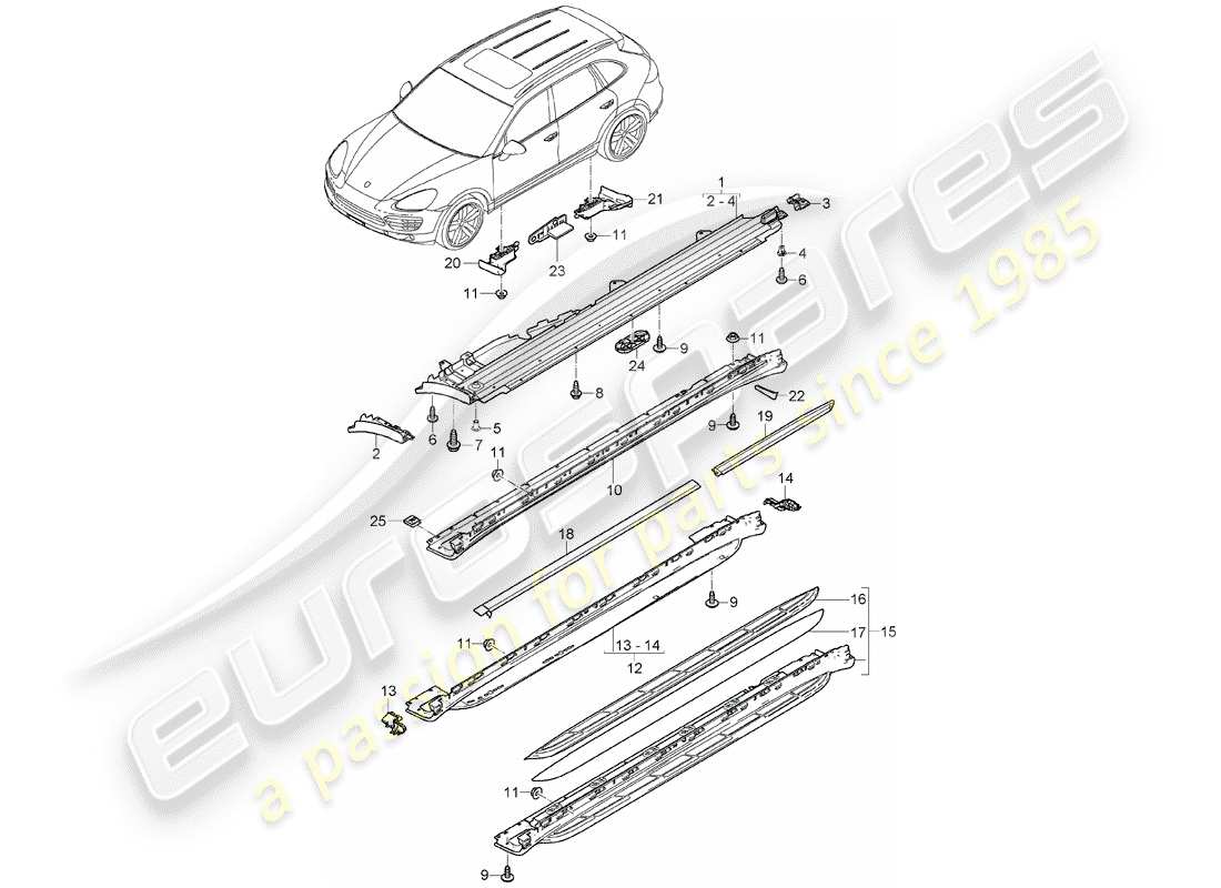 porsche 2014 (cayenne e2 92a) trims part diagram