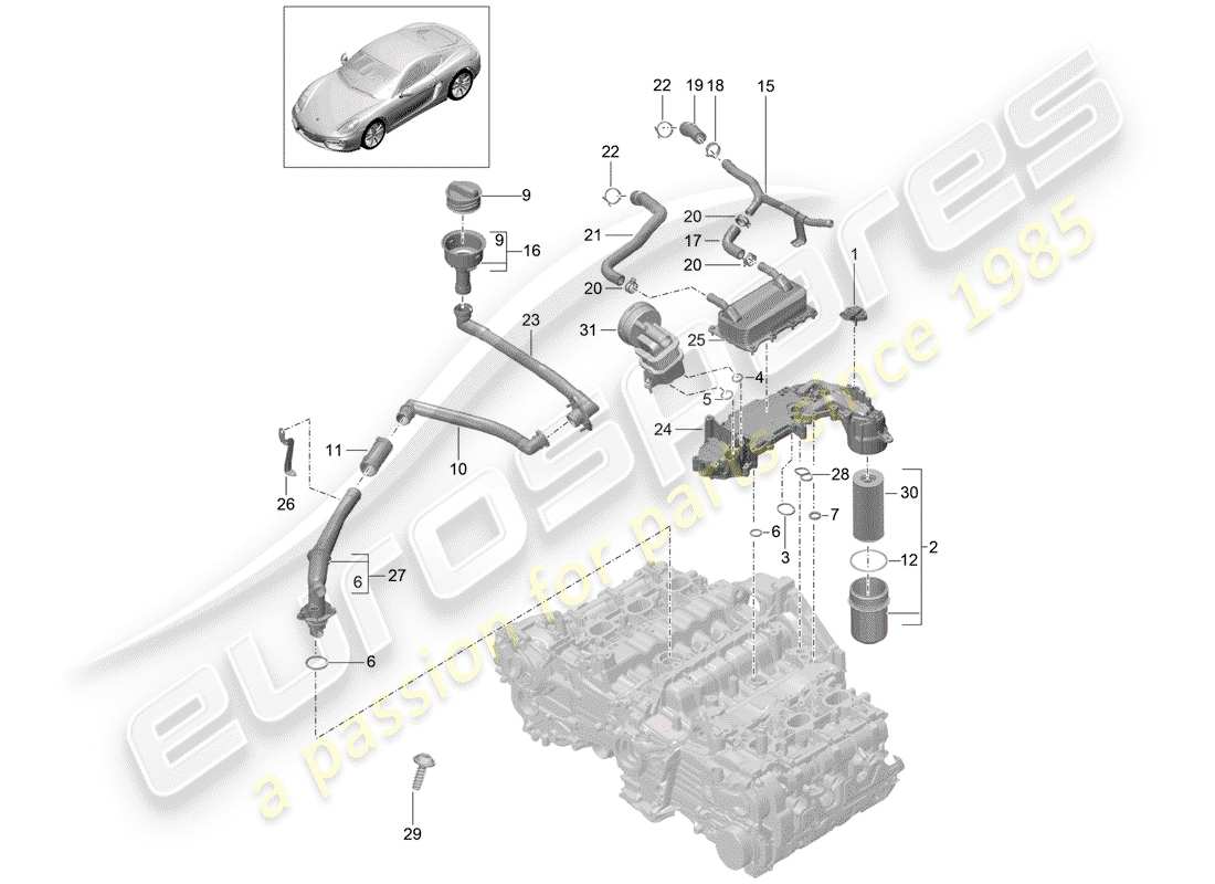 porsche cayman 981 (2014) engine lubrication parts diagram