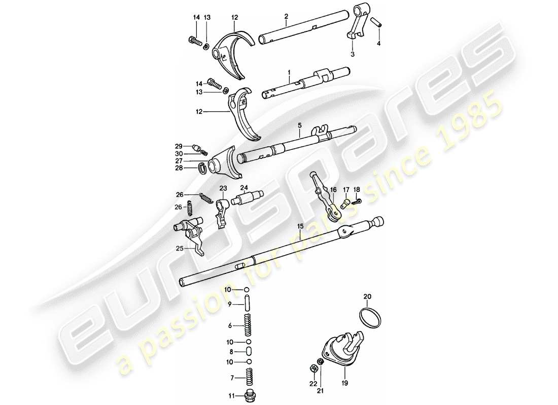 porsche 1979 (911) shift rods - shift forks - spm parts diagram
