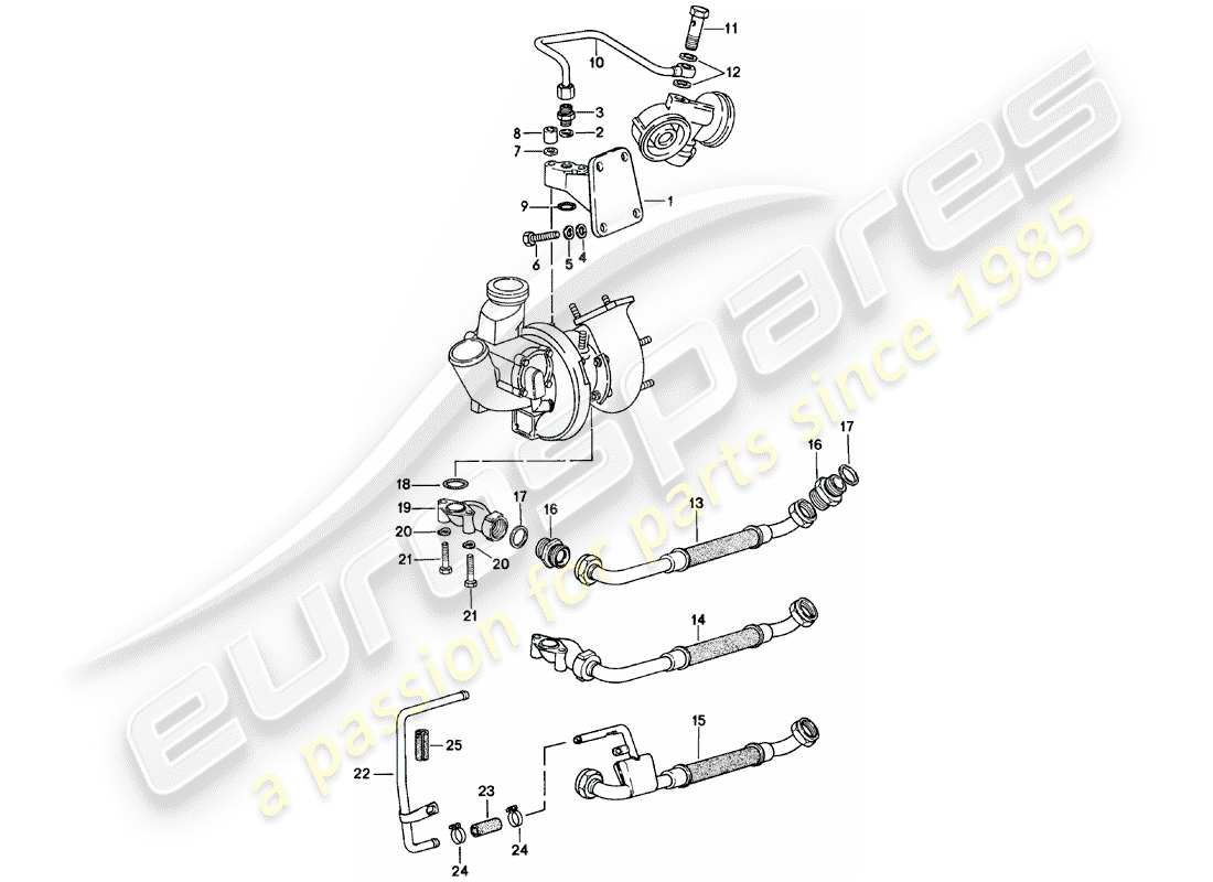 porsche 1985 (924) engine lubrication - exhaust gas turbocharger part diagram