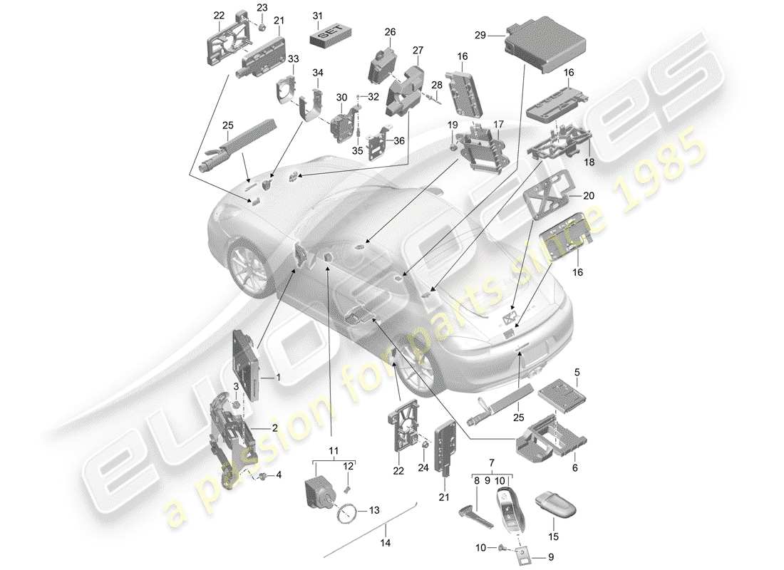 porsche 2014 (981 cayman) control units part diagram