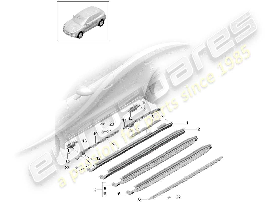 porsche 2016 (macan) trims part diagram