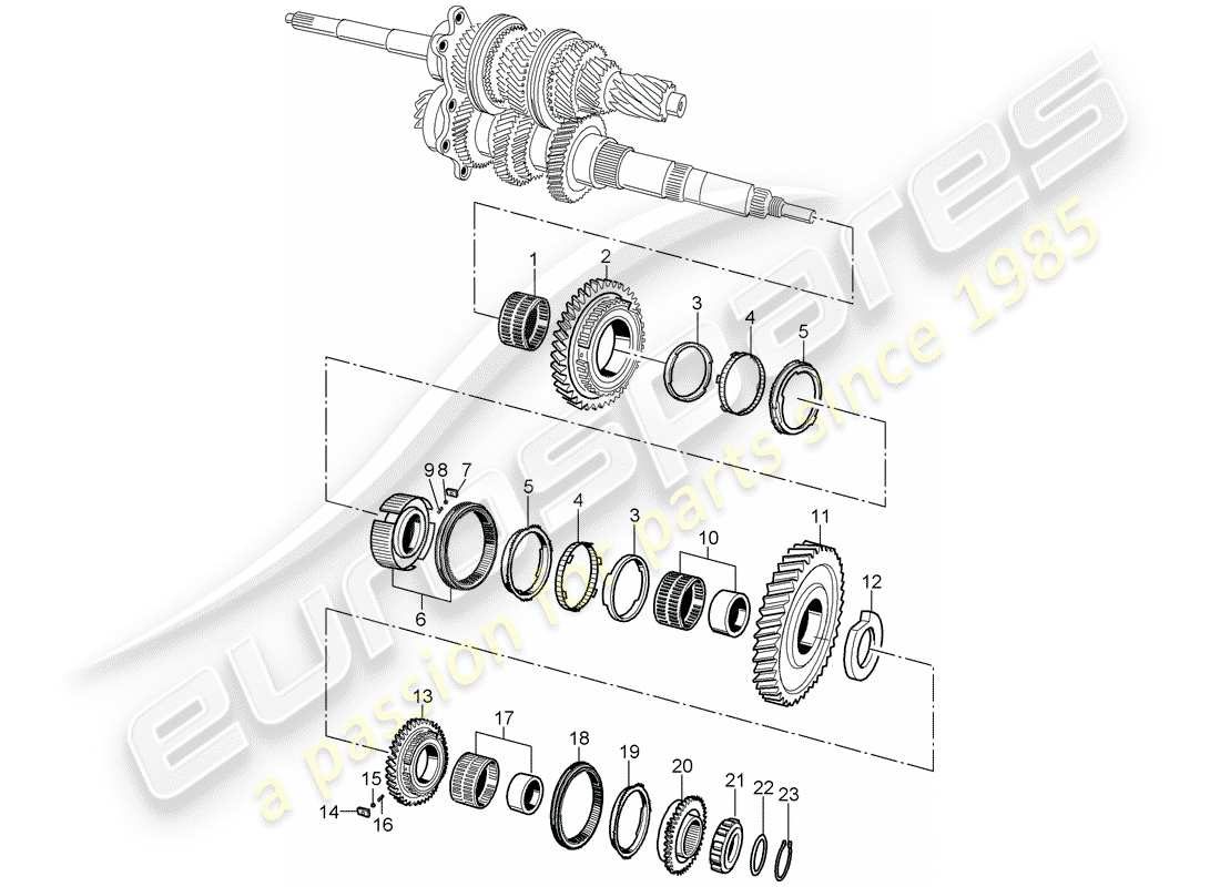 porsche boxster 986 (2003) gears and shafts part diagram