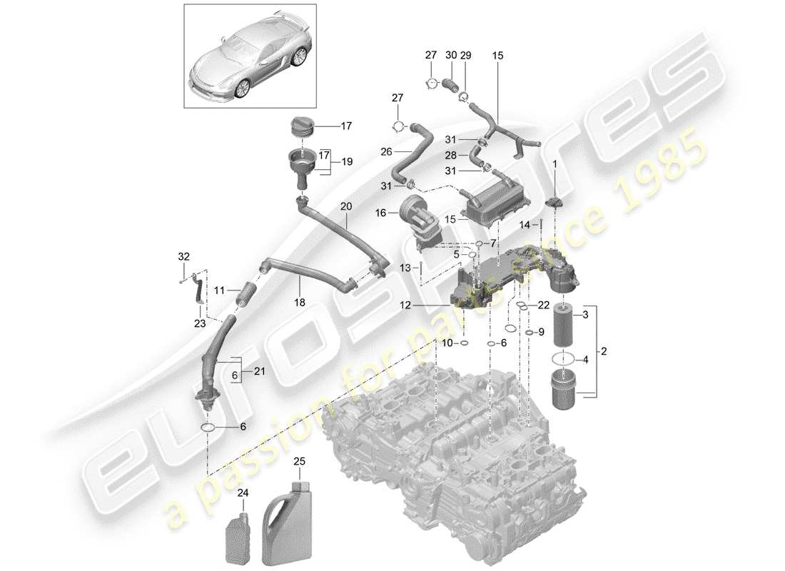 porsche 2016 (981 cayman gt4) engine lubrication part diagram