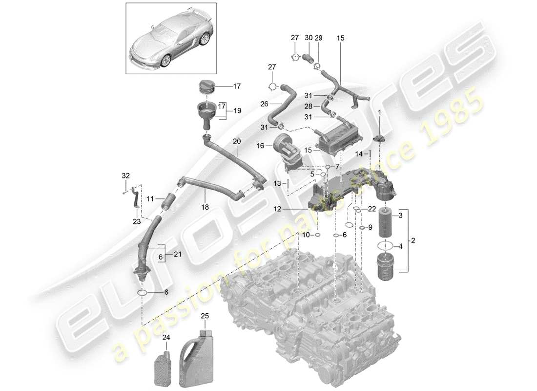 porsche cayman gt4 (2016) engine lubrication parts diagram