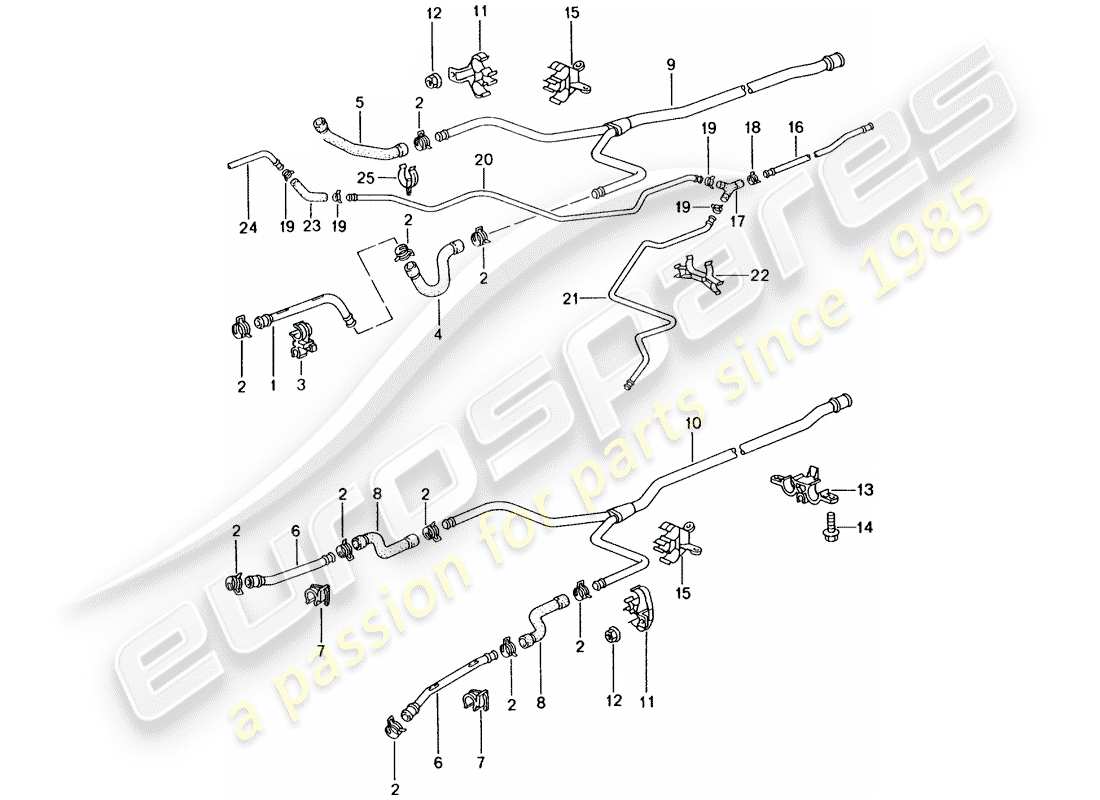 porsche 2002 (996 gt3) water cooling 2 part diagram