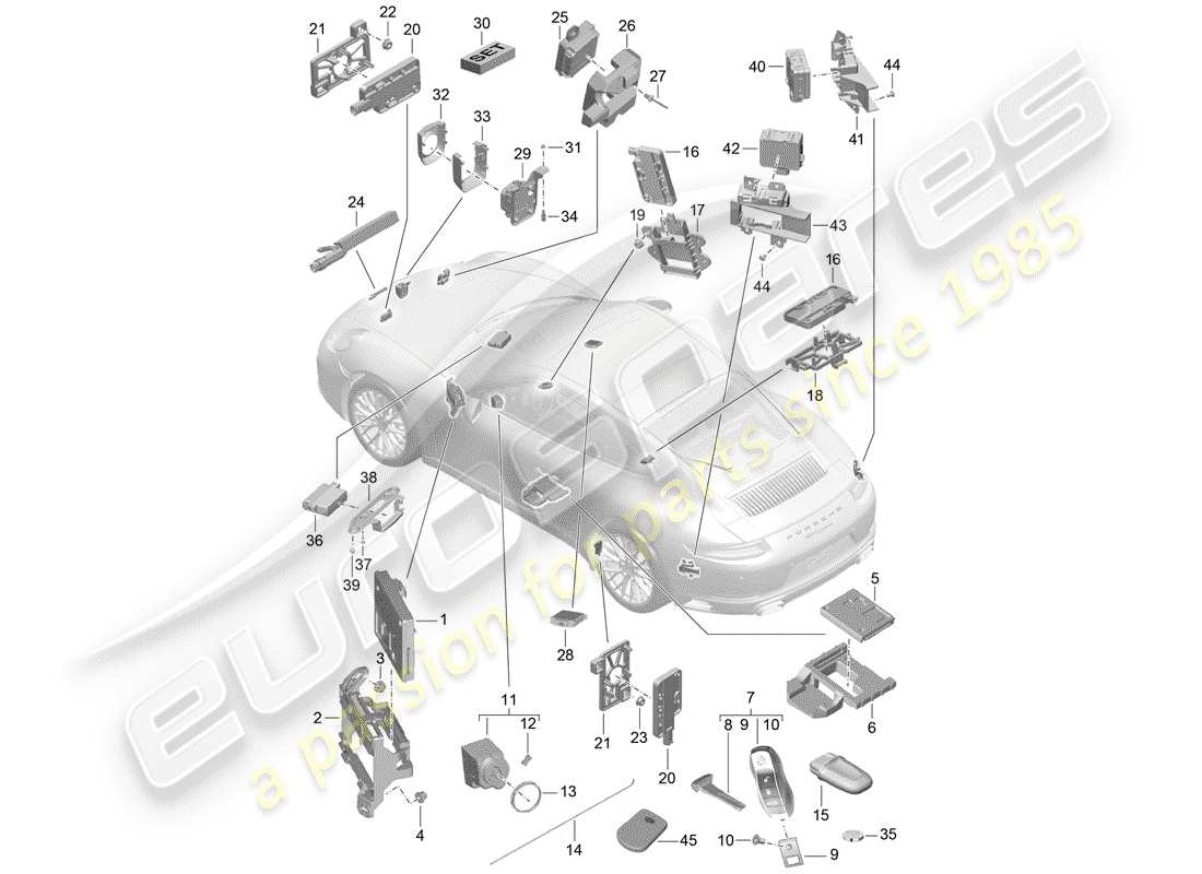 porsche 2020 (991-2) control units part diagram