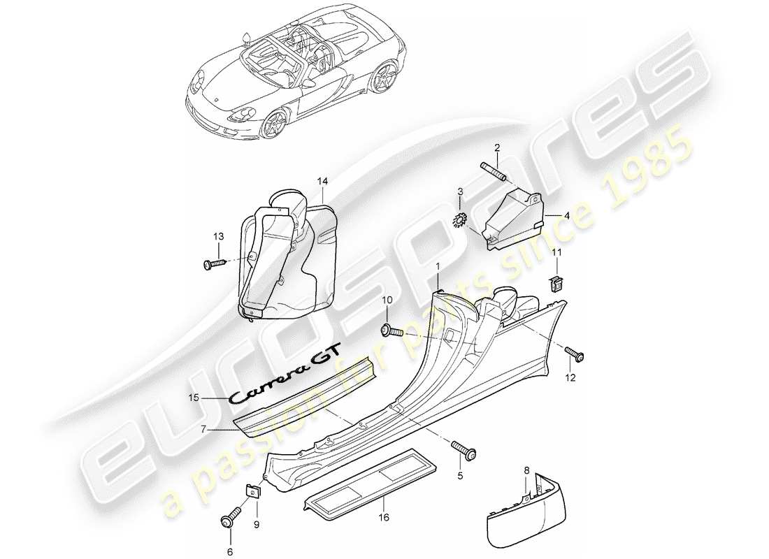 porsche 2005 (carrera gt) sill part diagram