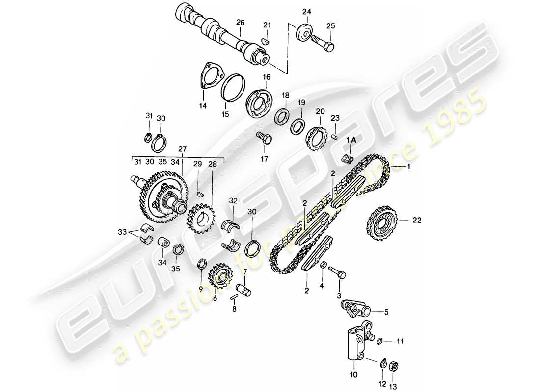 porsche 1985 (911) valve control part diagram