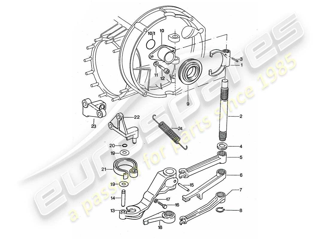 porsche 911 turbo (1977) clutch release part diagram