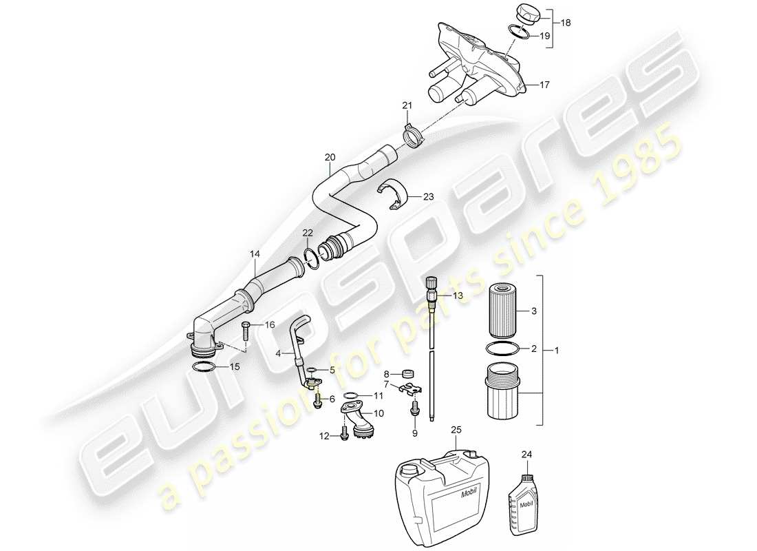 porsche 2005 (987 boxster) engine lubrication part diagram