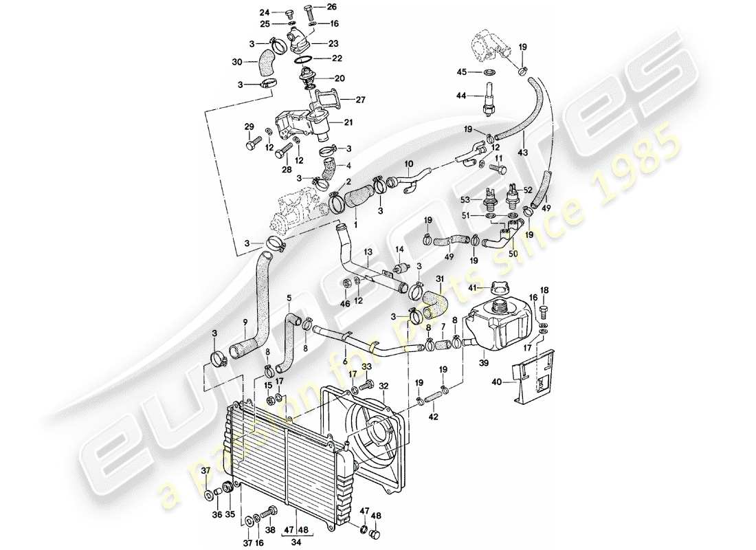 porsche 1984 (924) water cooling part diagram