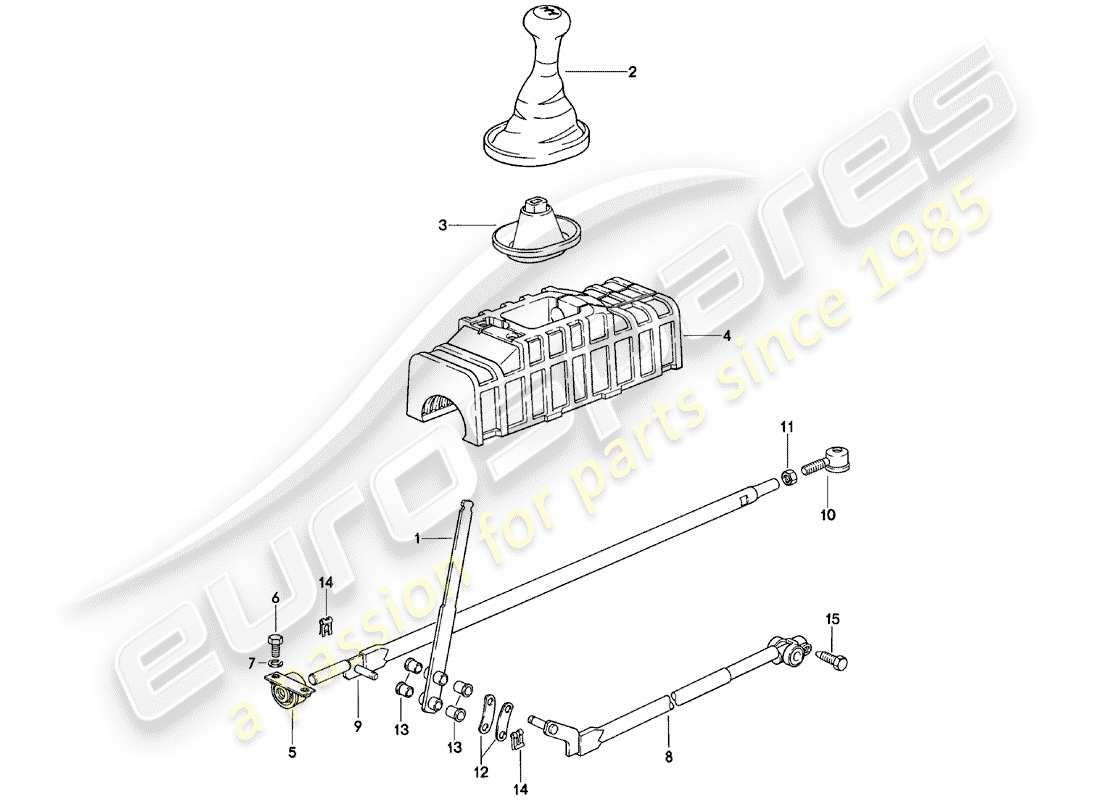 porsche 1984 (924) shift mechanism - manual gearbox part diagram