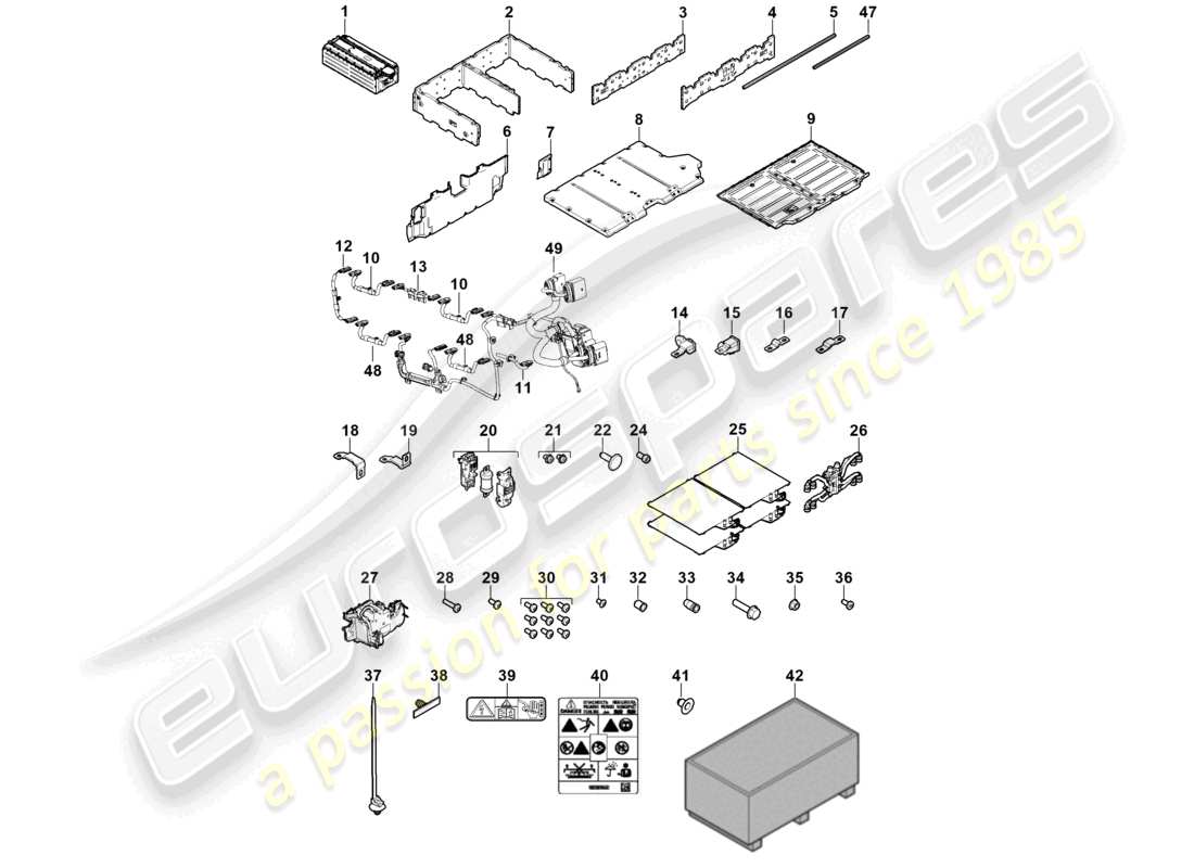 porsche 2014 (panamera 970) battery module hybrid module battery see technical information 139/20 part diagram