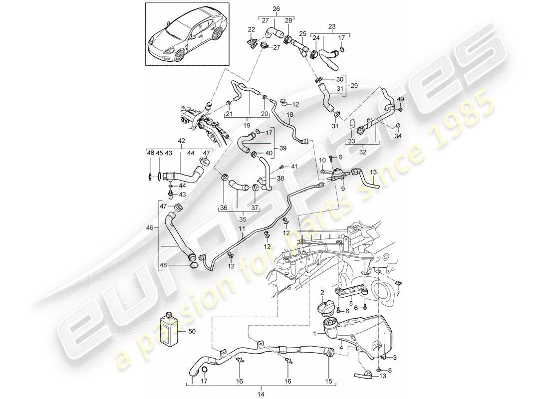 porsche 2016 (panamera 970) water cooling part diagram