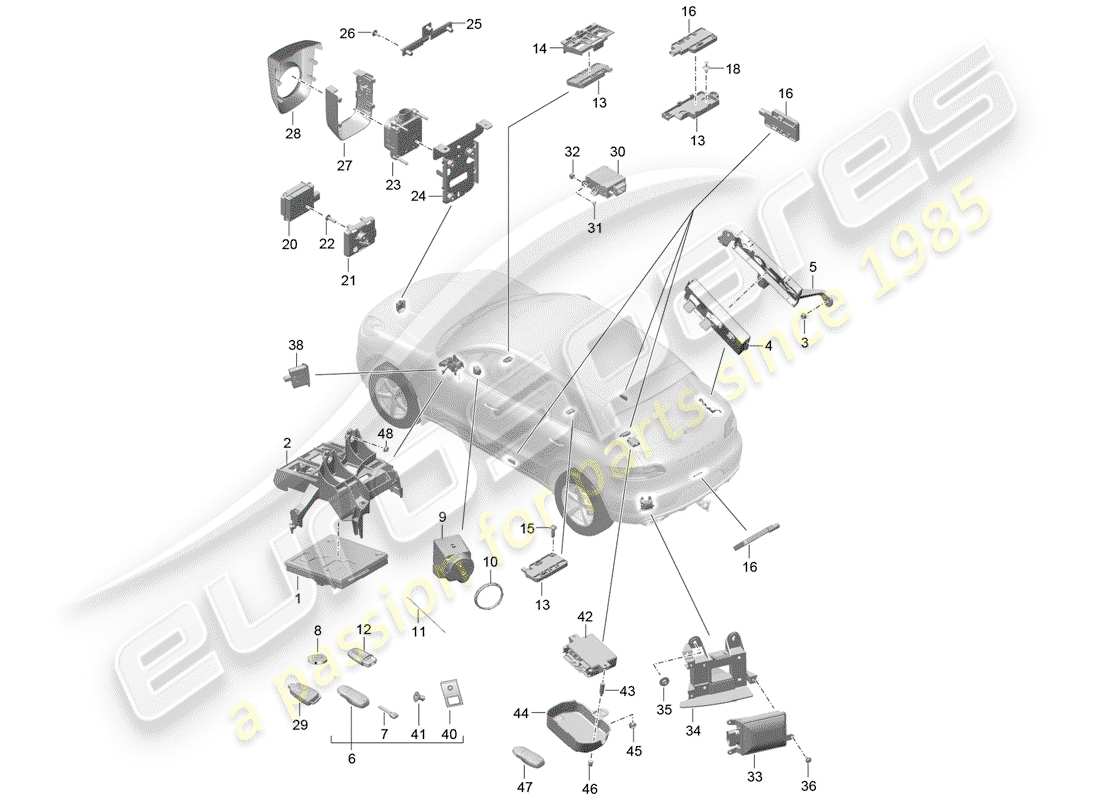 porsche 2014 (macan) control units part diagram