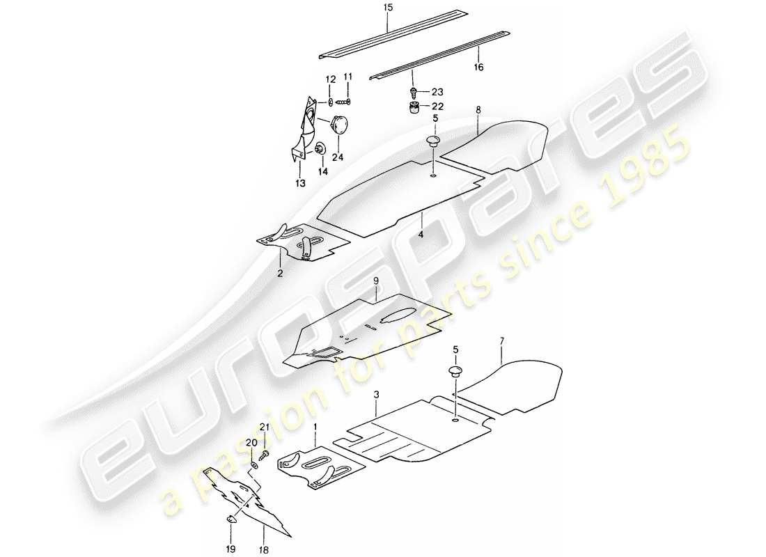 porsche 1996 (993) trims - footwell - detachable carpets part diagram