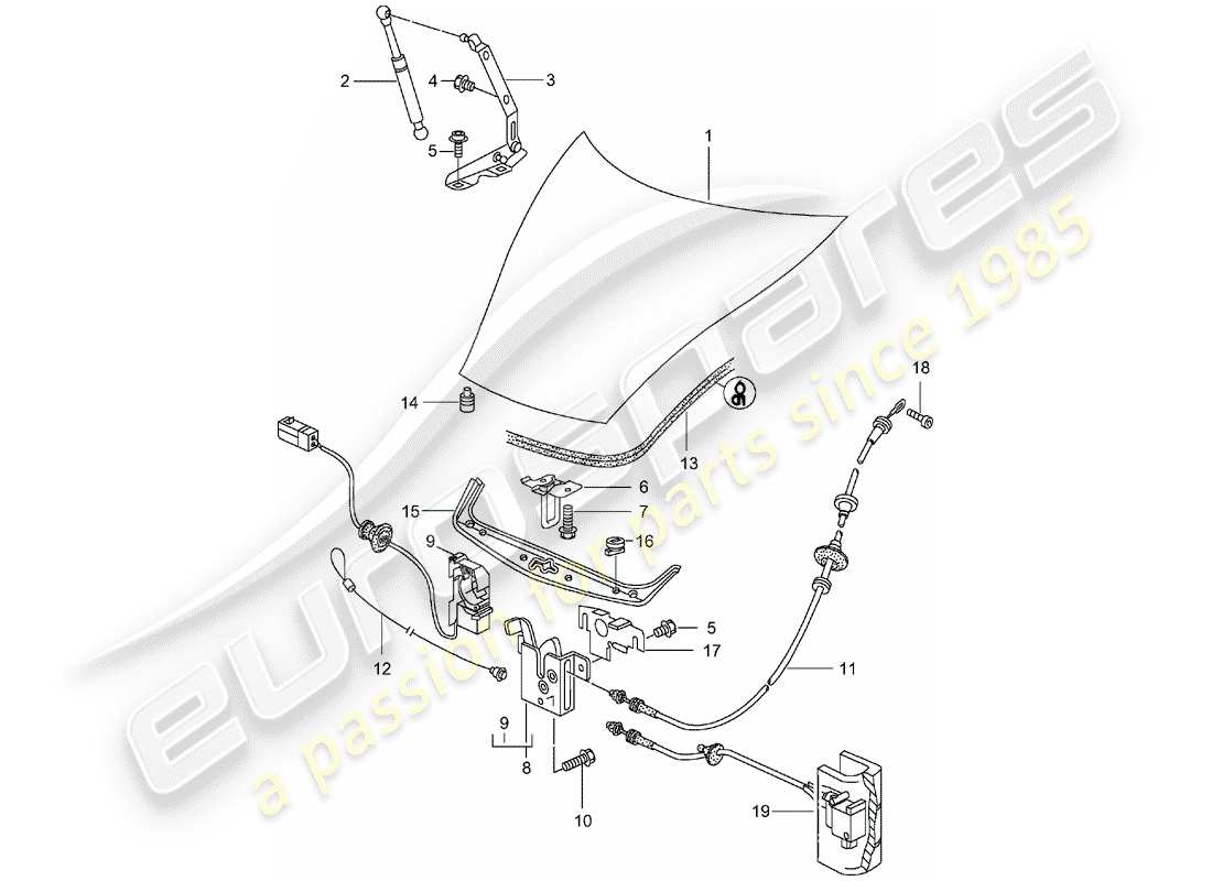 porsche 2001 (986 boxster) cover parts diagram