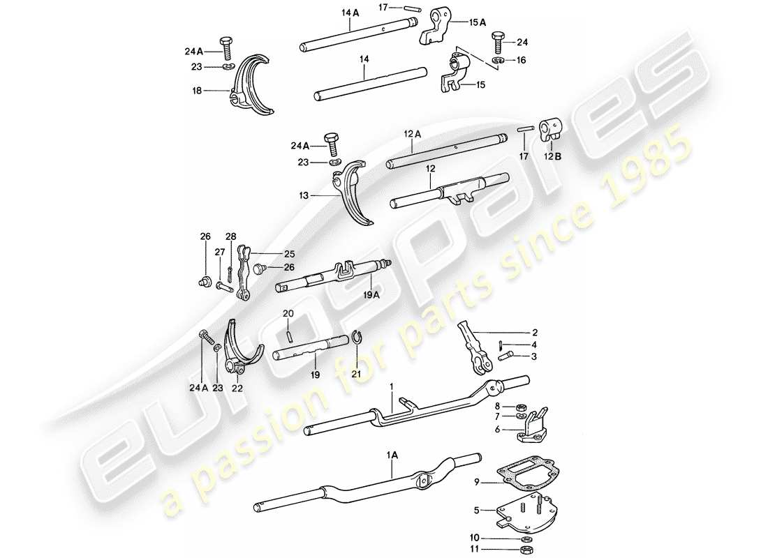porsche 1985 (911) shift rods - shift forks - for - 4-speed - and - 5-speed part diagram